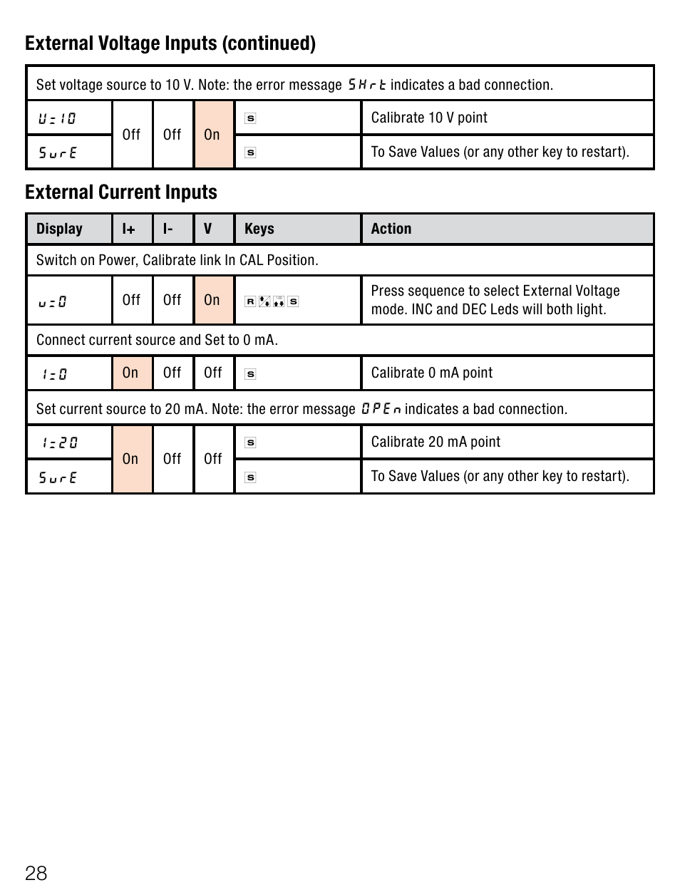 External current inputs, External voltage inputs (continued) | Weidmuller Portacal 1000 - Instrument Calibrator User Manual | Page 14 / 41