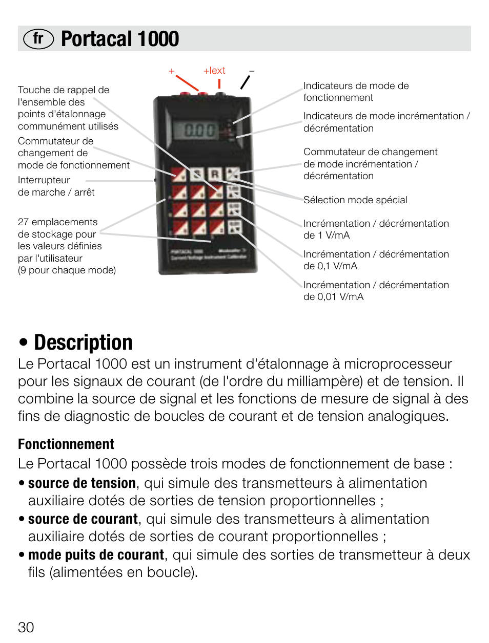 Portacal 1000 • description | Weidmuller Portacal 1000 - Instrument Calibrator User Manual | Page 16 / 41