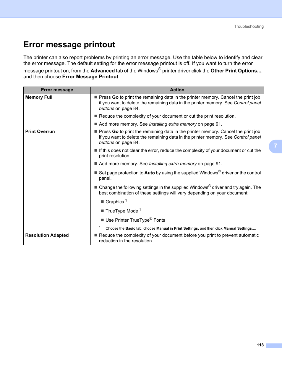 Error message printout | Brother HL 5370DW User Manual | Page 128 / 172