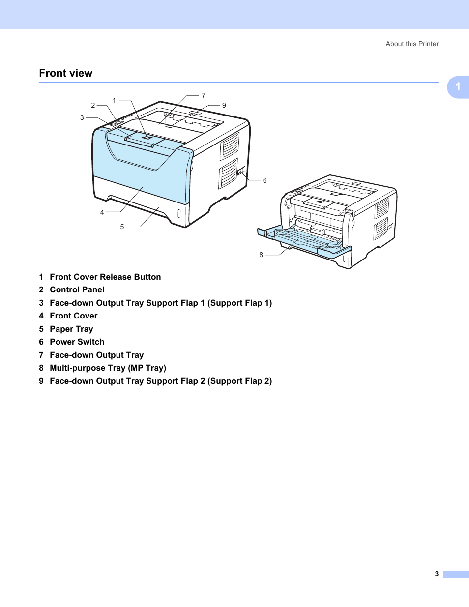 Front view, 1front view | Brother HL 5370DW User Manual | Page 13 / 172
