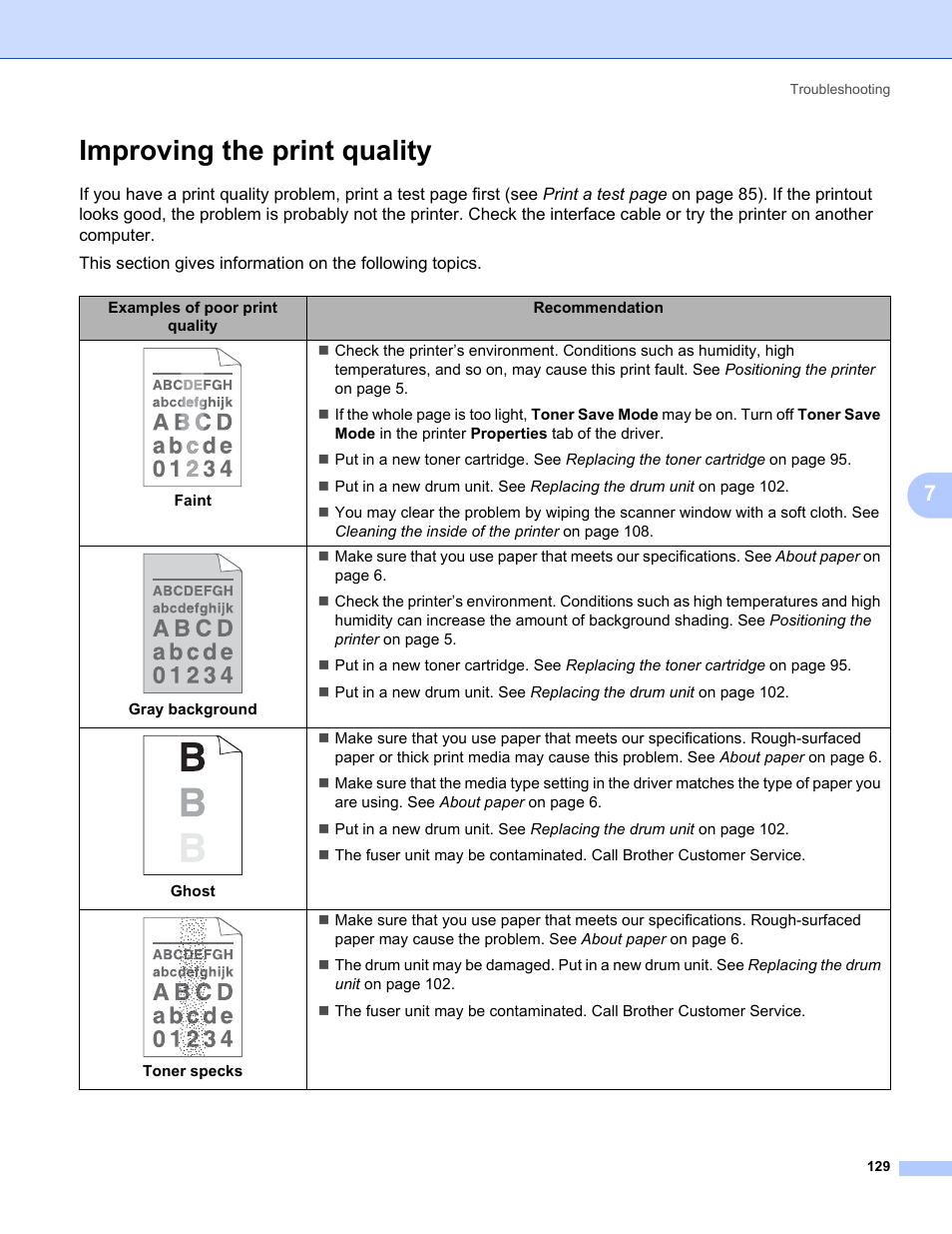 Improving the print quality | Brother HL 5370DW User Manual | Page 139 / 172
