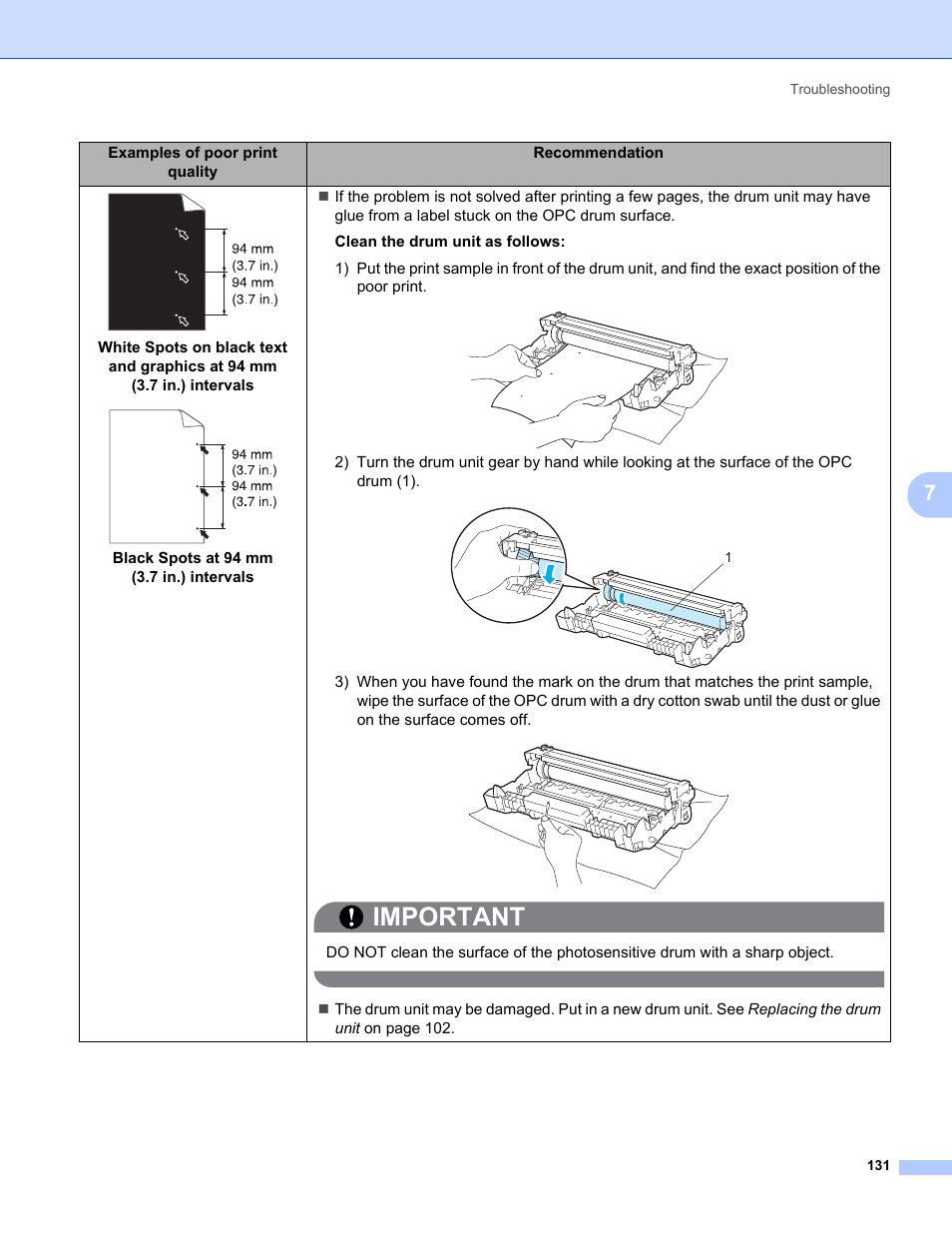 Important | Brother HL 5370DW User Manual | Page 141 / 172