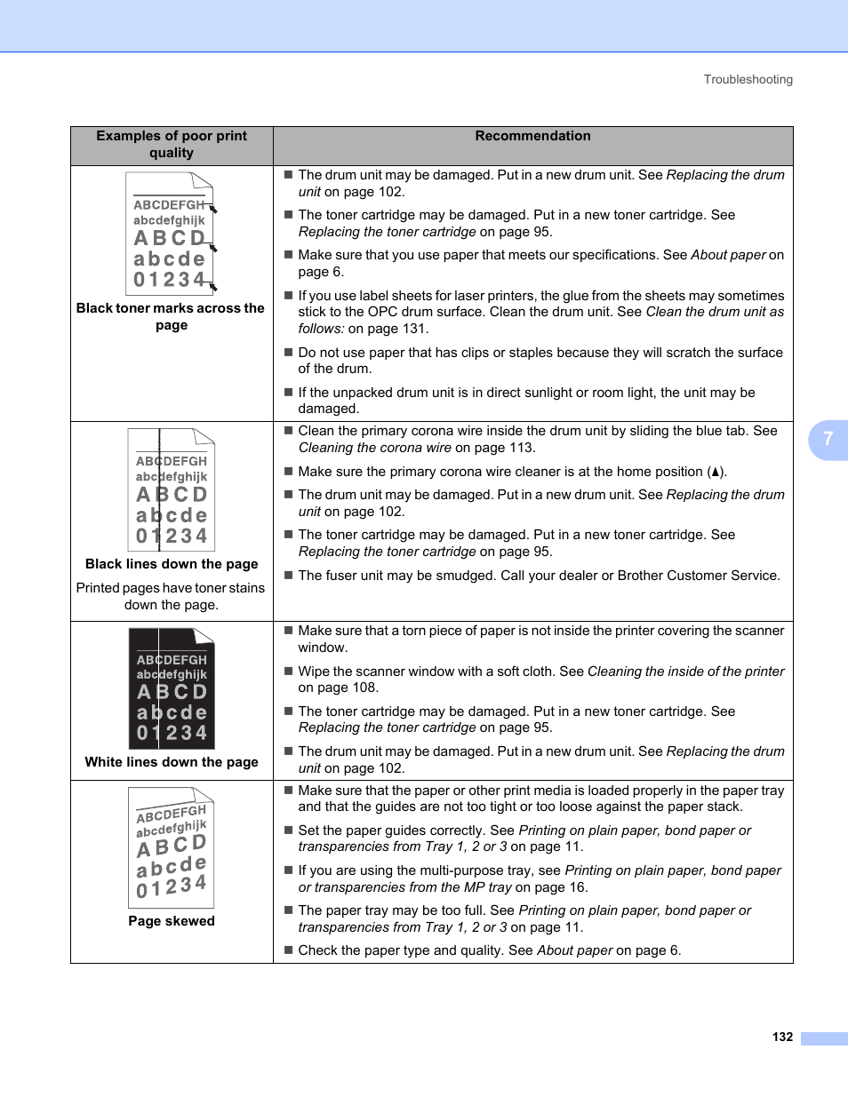 Brother HL 5370DW User Manual | Page 142 / 172
