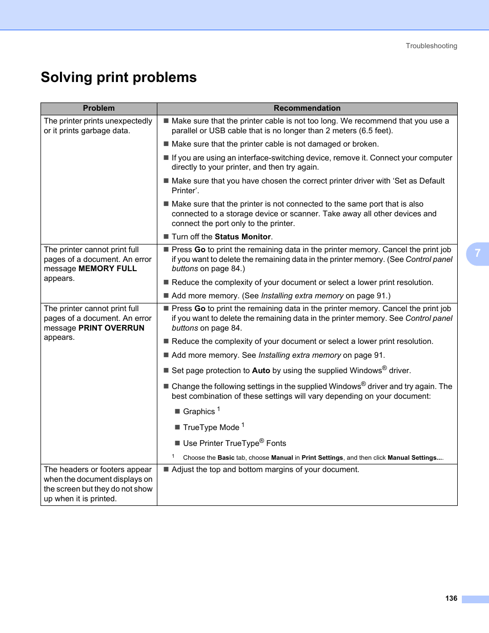 Solving print problems | Brother HL 5370DW User Manual | Page 146 / 172