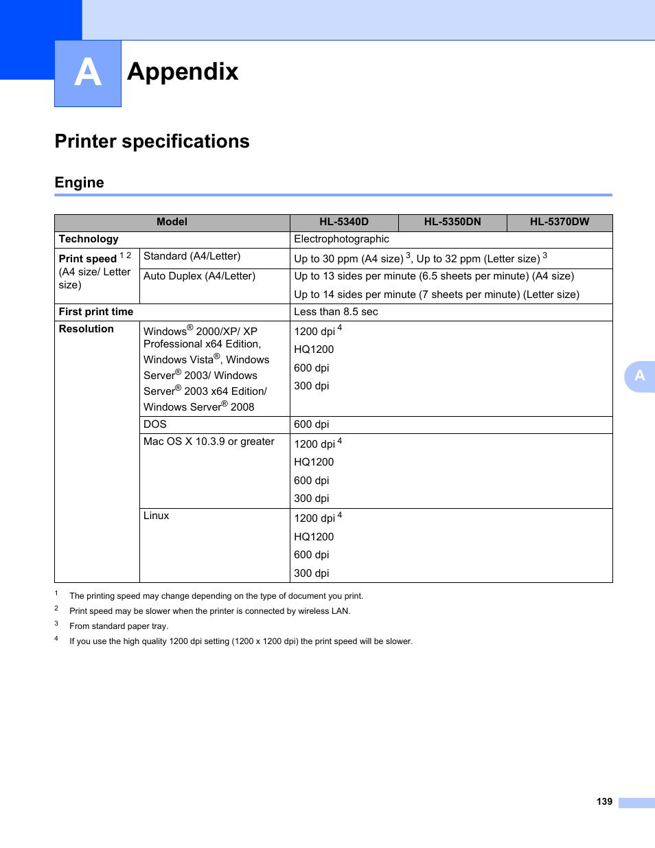 Appendix a, Printer specifications, Engine | Appendix | Brother HL 5370DW User Manual | Page 149 / 172