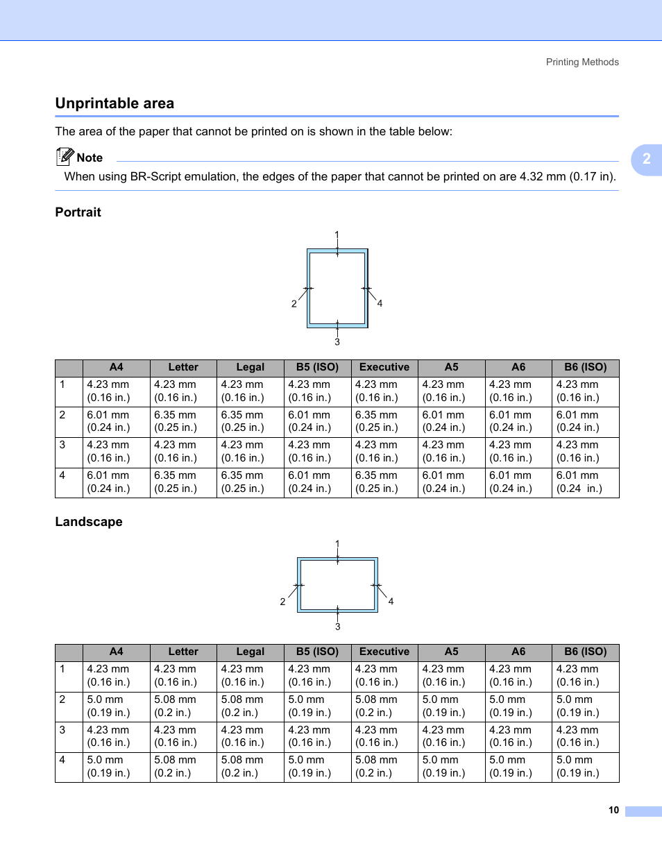 Unprintable area, Portrait, Landscape | 2unprintable area | Brother HL 5370DW User Manual | Page 20 / 172