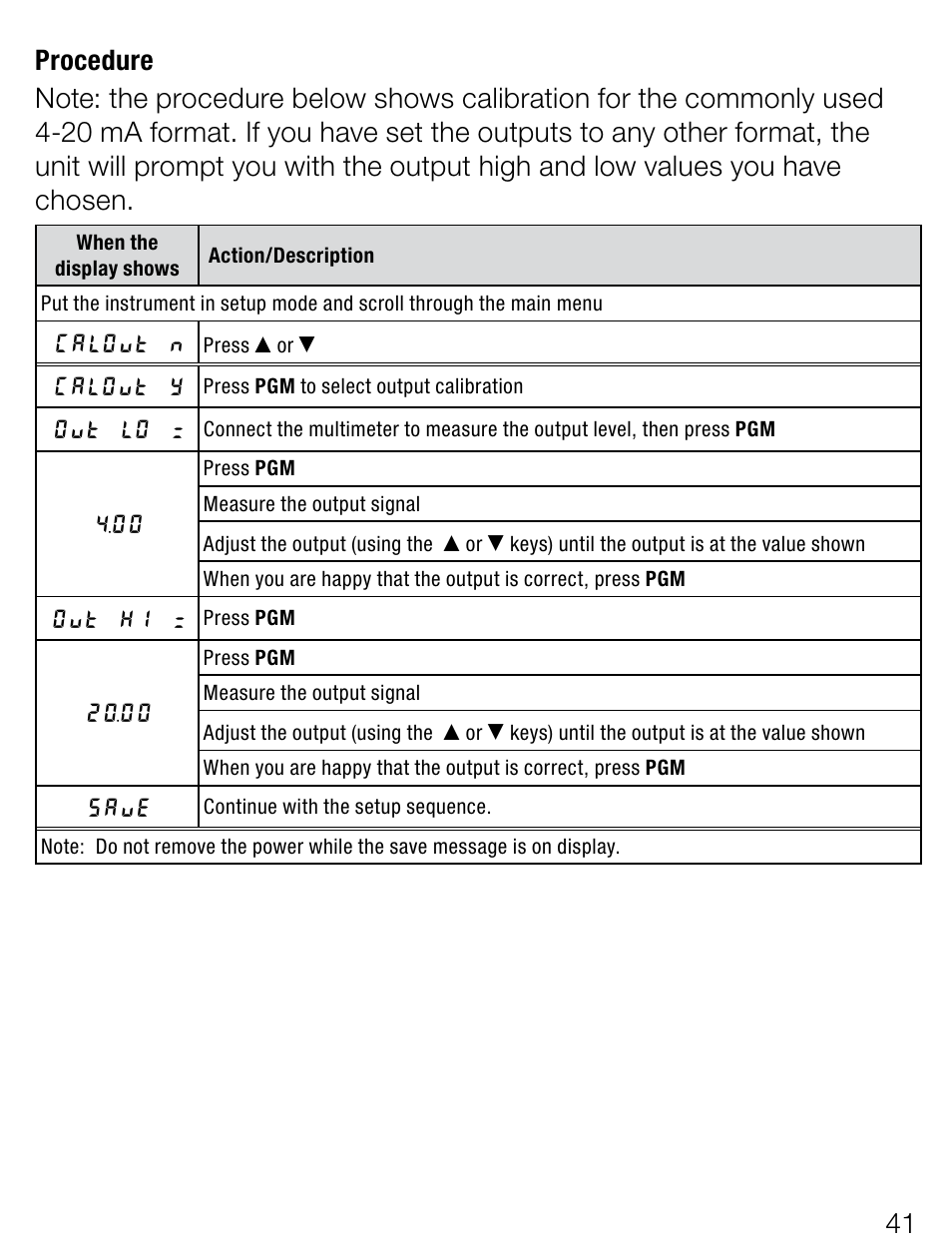 Weidmuller PTX800D - Scalable pulse and frequency counter User Manual | Page 19 / 22