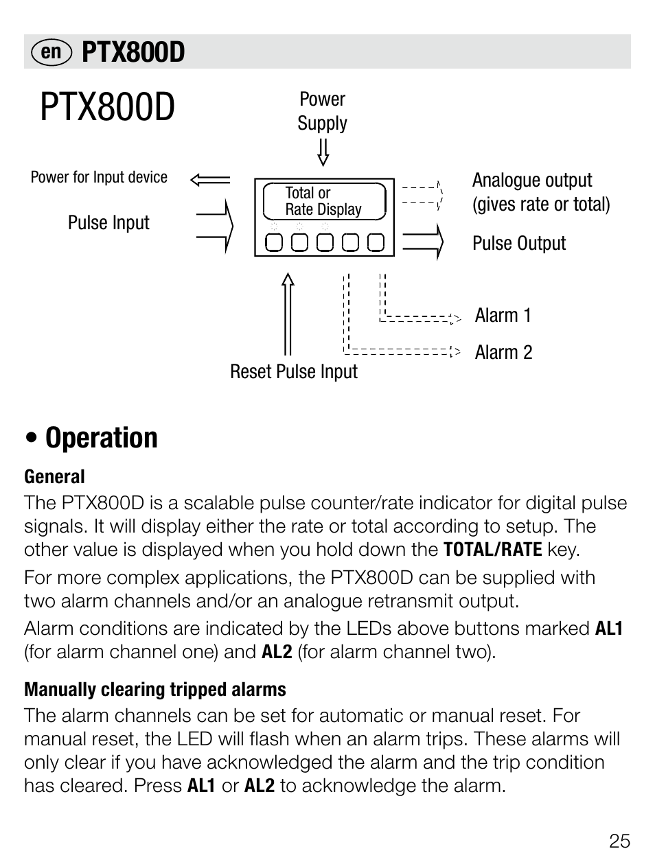 Ptx800d, Ptx800d • operation | Weidmuller PTX800D - Scalable pulse and frequency counter User Manual | Page 3 / 22