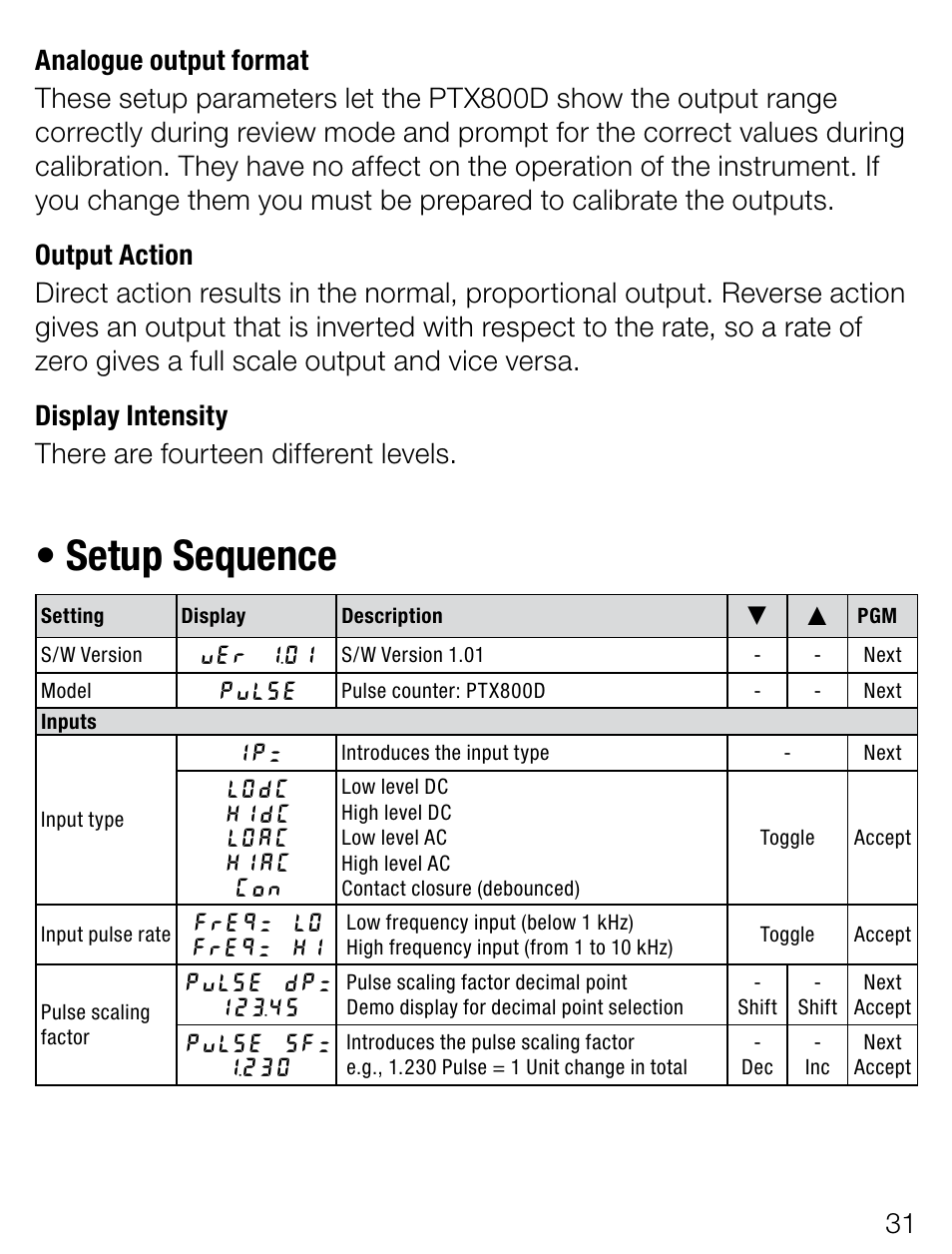 Setup sequence | Weidmuller PTX800D - Scalable pulse and frequency counter User Manual | Page 9 / 22