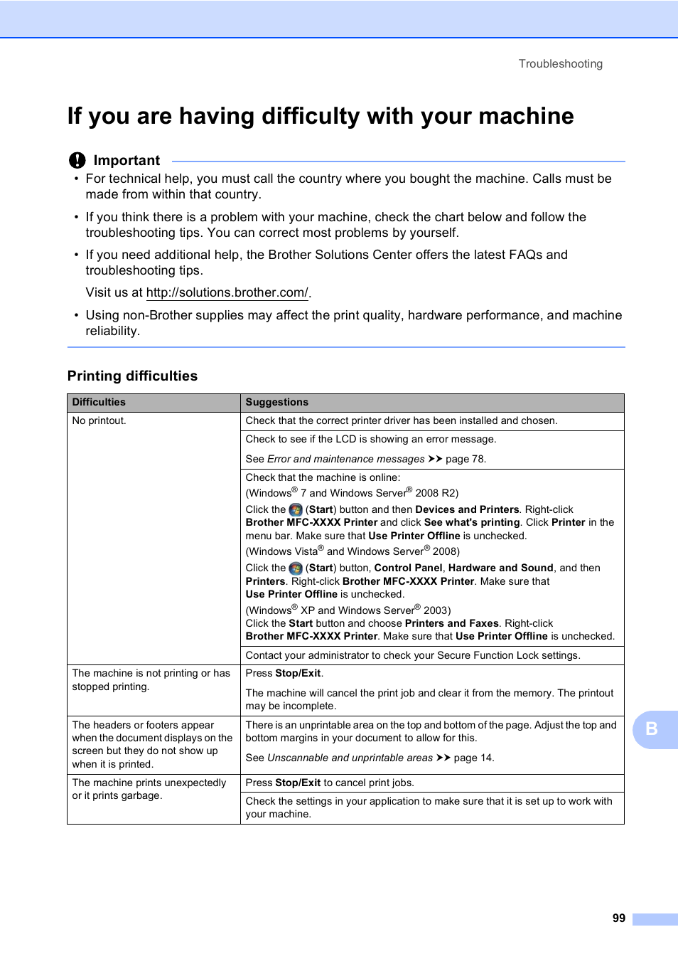 If you are having difficulty with your machine, Important, Printing difficulties | Brother MFC-8510DN User Manual | Page 107 / 181
