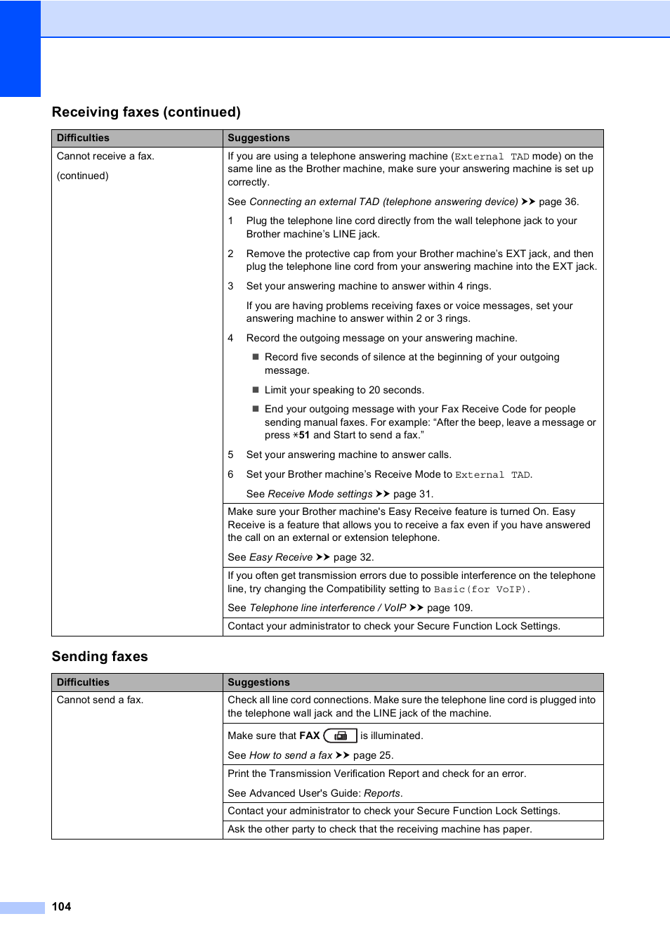 Sending faxes, Receiving faxes (continued) | Brother MFC-8510DN User Manual | Page 112 / 181