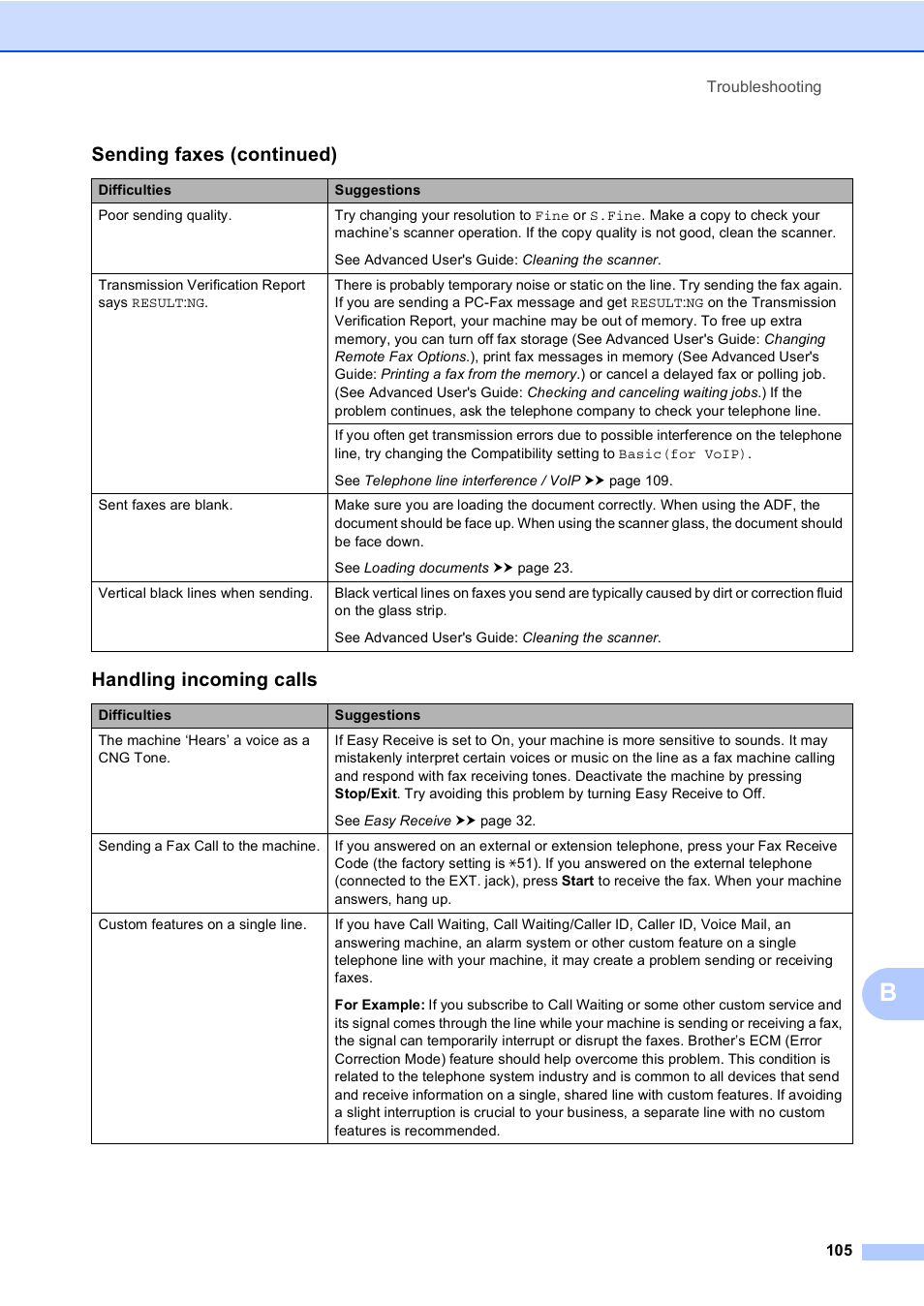 Handling incoming calls, Sending faxes (continued) | Brother MFC-8510DN User Manual | Page 113 / 181