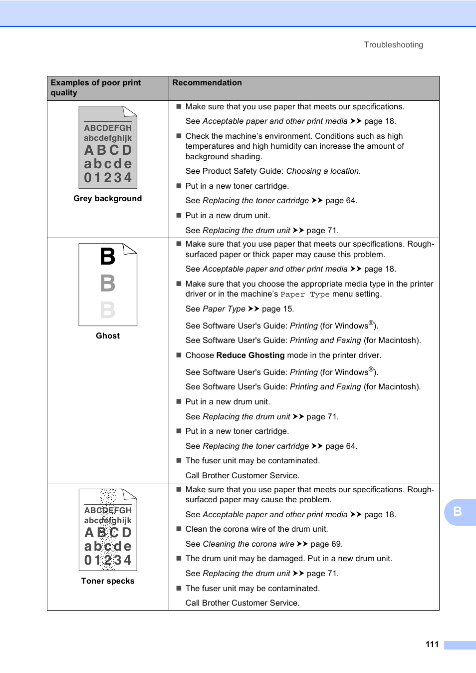 Brother MFC-8510DN User Manual | Page 119 / 181