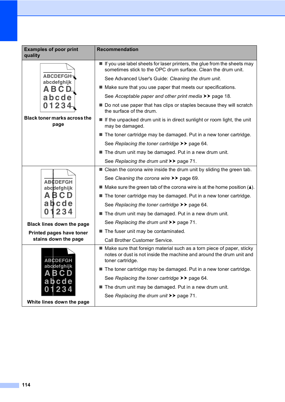 Brother MFC-8510DN User Manual | Page 122 / 181