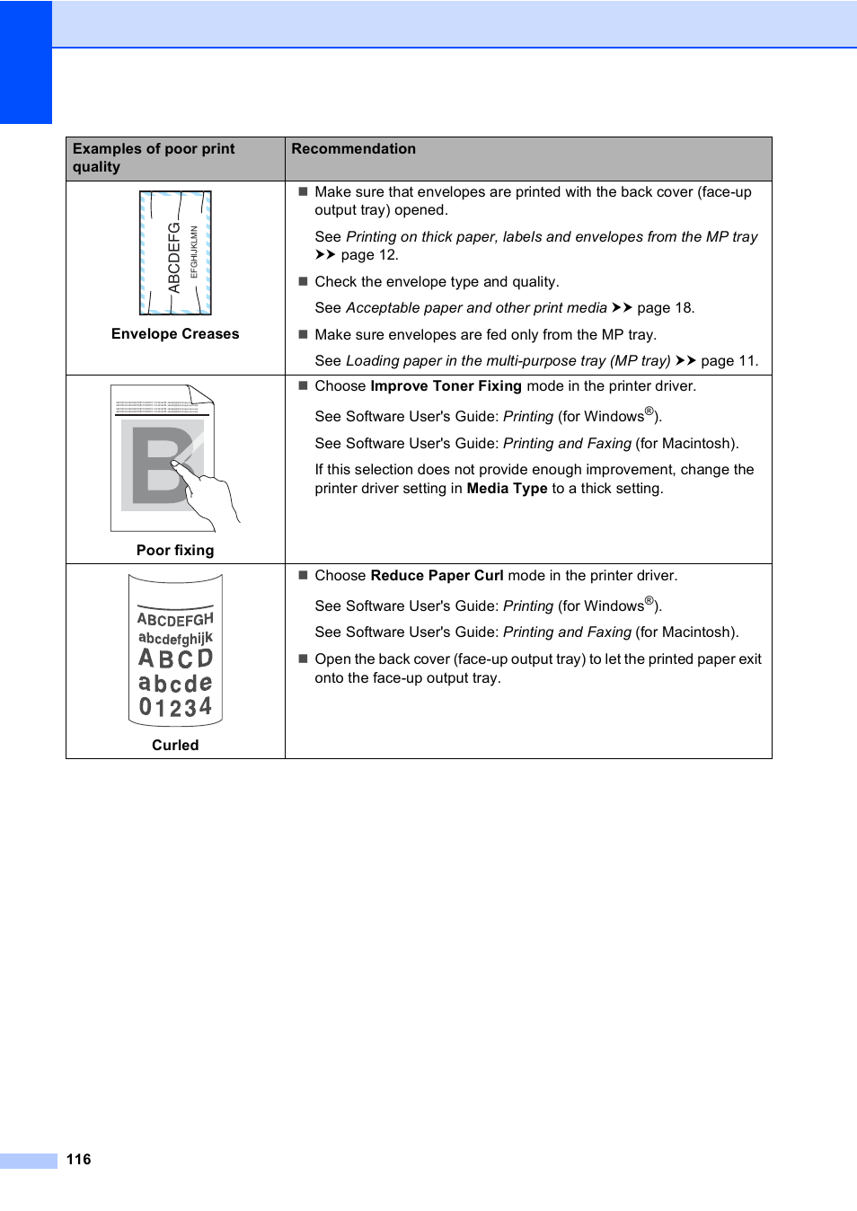 Brother MFC-8510DN User Manual | Page 124 / 181