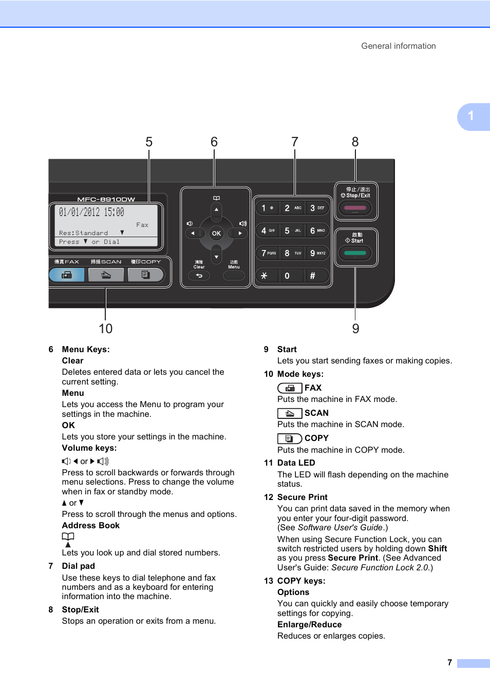 Brother MFC-8510DN User Manual | Page 15 / 181