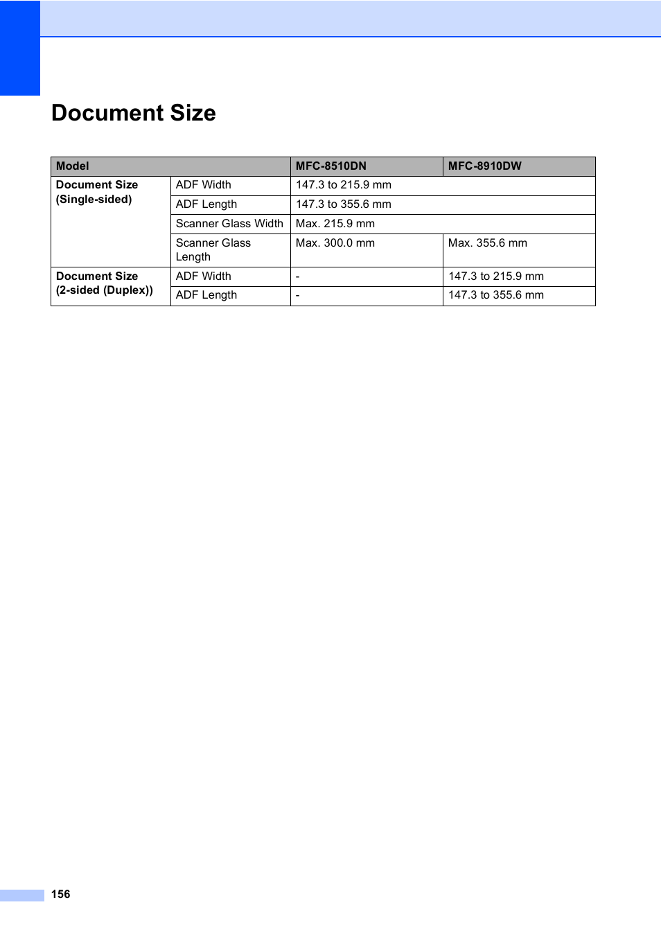 Document size | Brother MFC-8510DN User Manual | Page 164 / 181