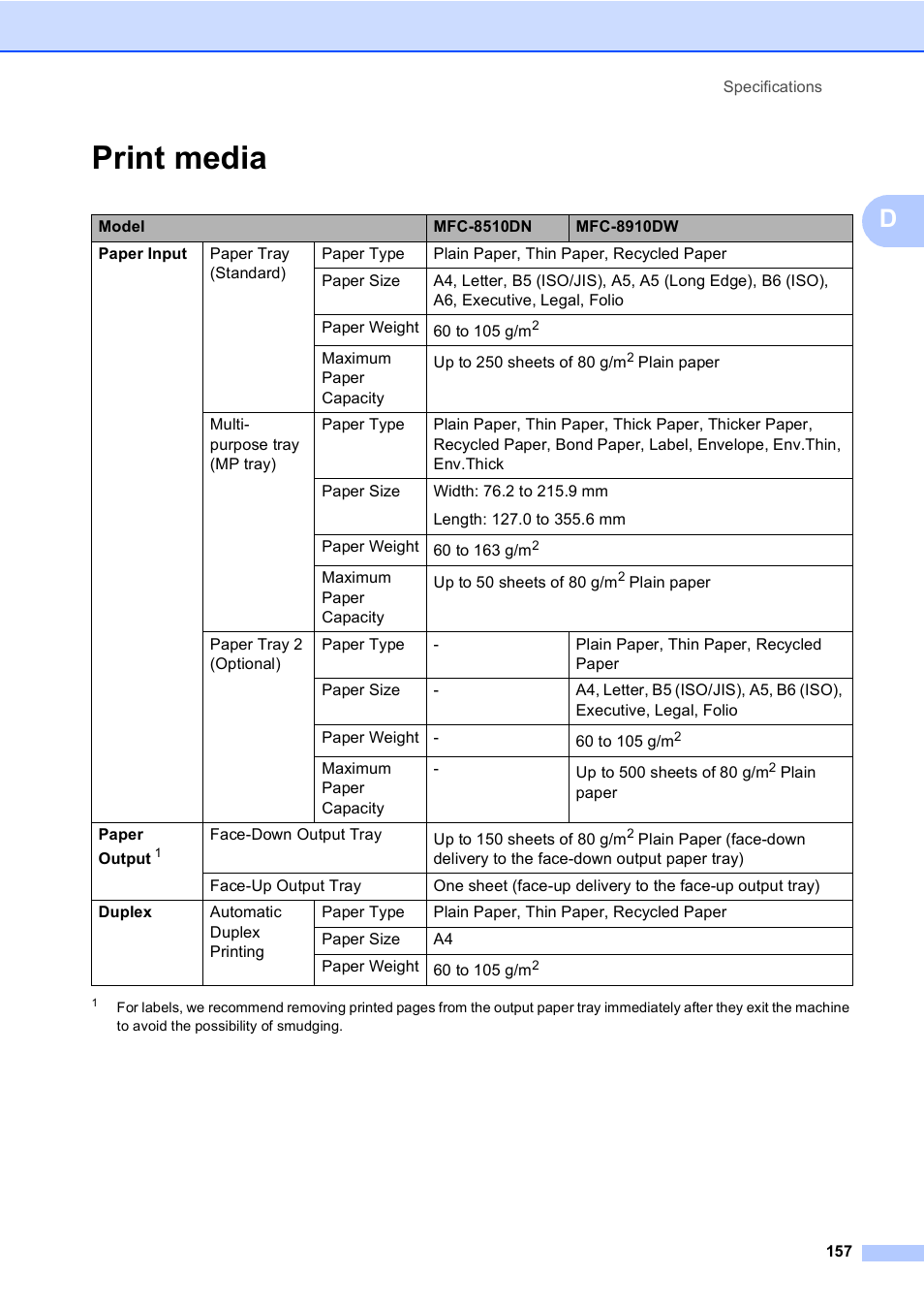 Print media | Brother MFC-8510DN User Manual | Page 165 / 181