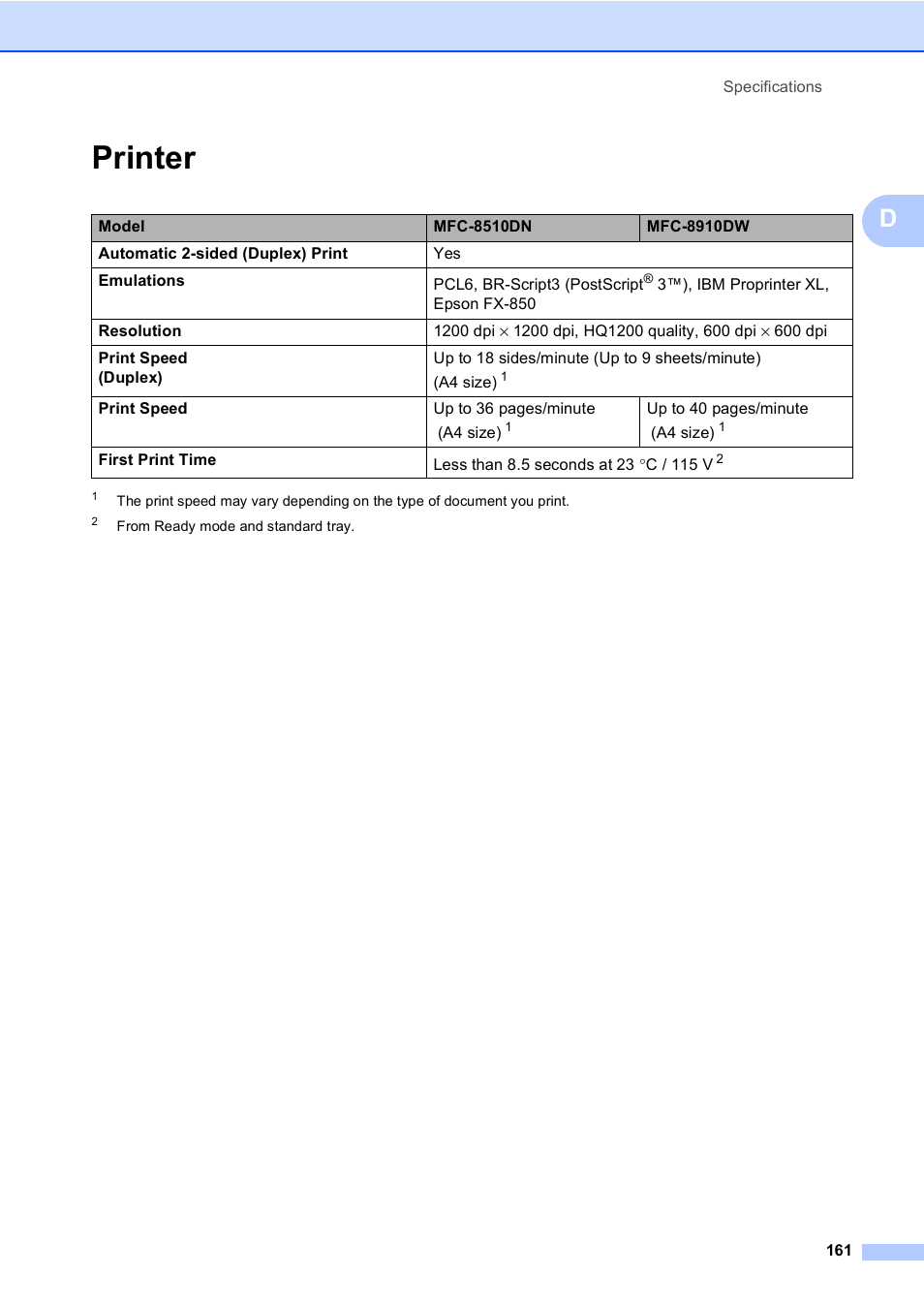 Printer | Brother MFC-8510DN User Manual | Page 169 / 181
