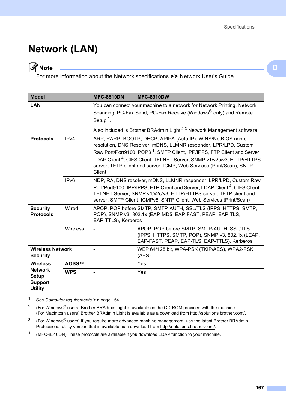 Network (lan) | Brother MFC-8510DN User Manual | Page 175 / 181