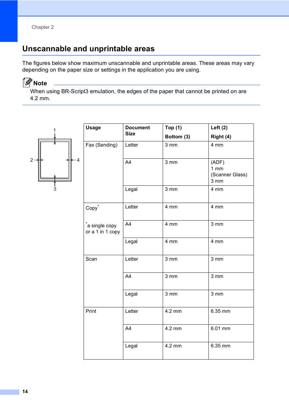 Unscannable and unprintable areas | Brother MFC-8510DN User Manual | Page 22 / 181