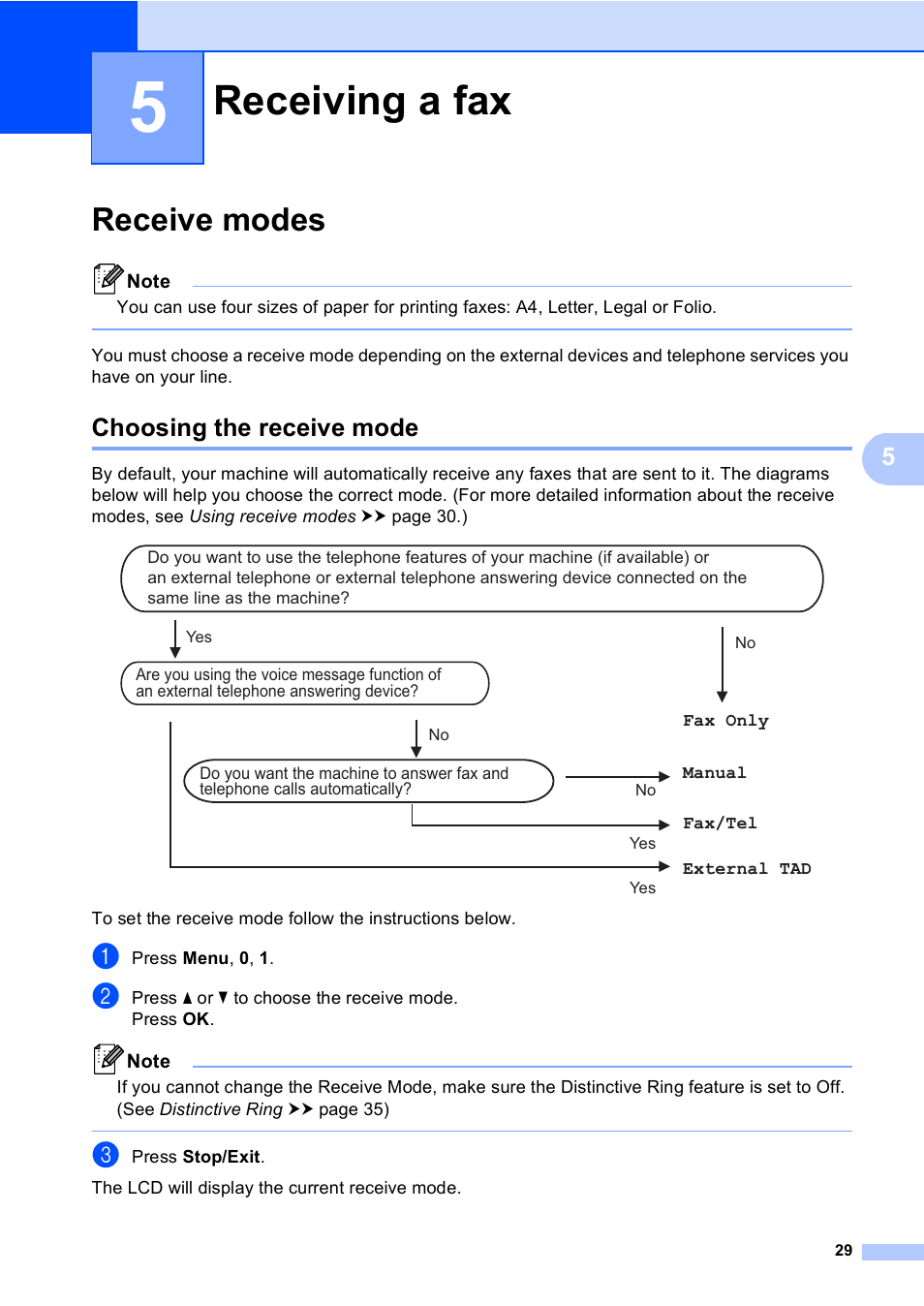 5 receiving a fax, Receive modes, Choosing the receive mode | Receiving a fax | Brother MFC-8510DN User Manual | Page 37 / 181