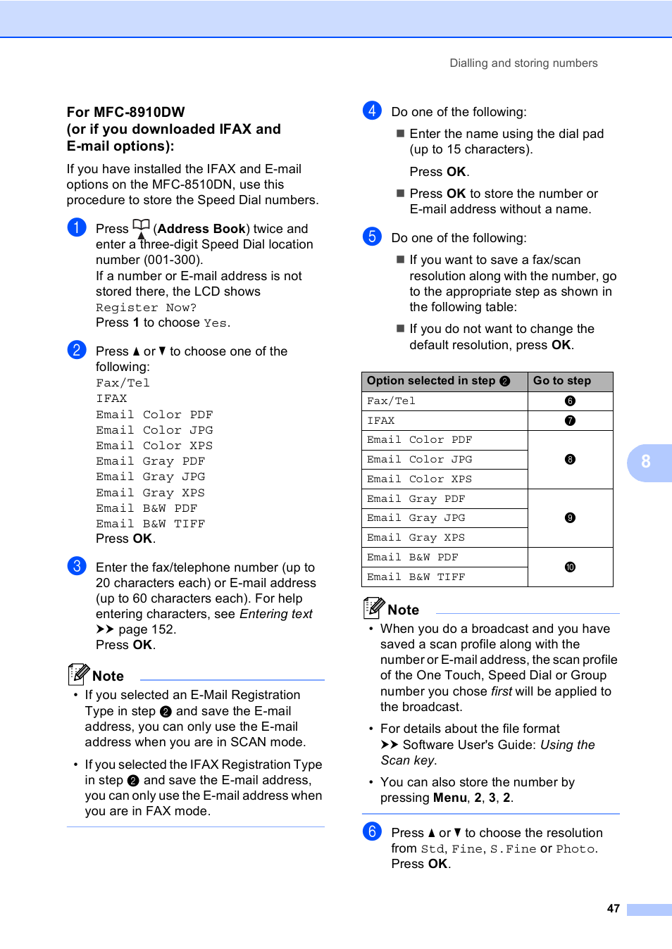 For mfc-8910dw | Brother MFC-8510DN User Manual | Page 55 / 181