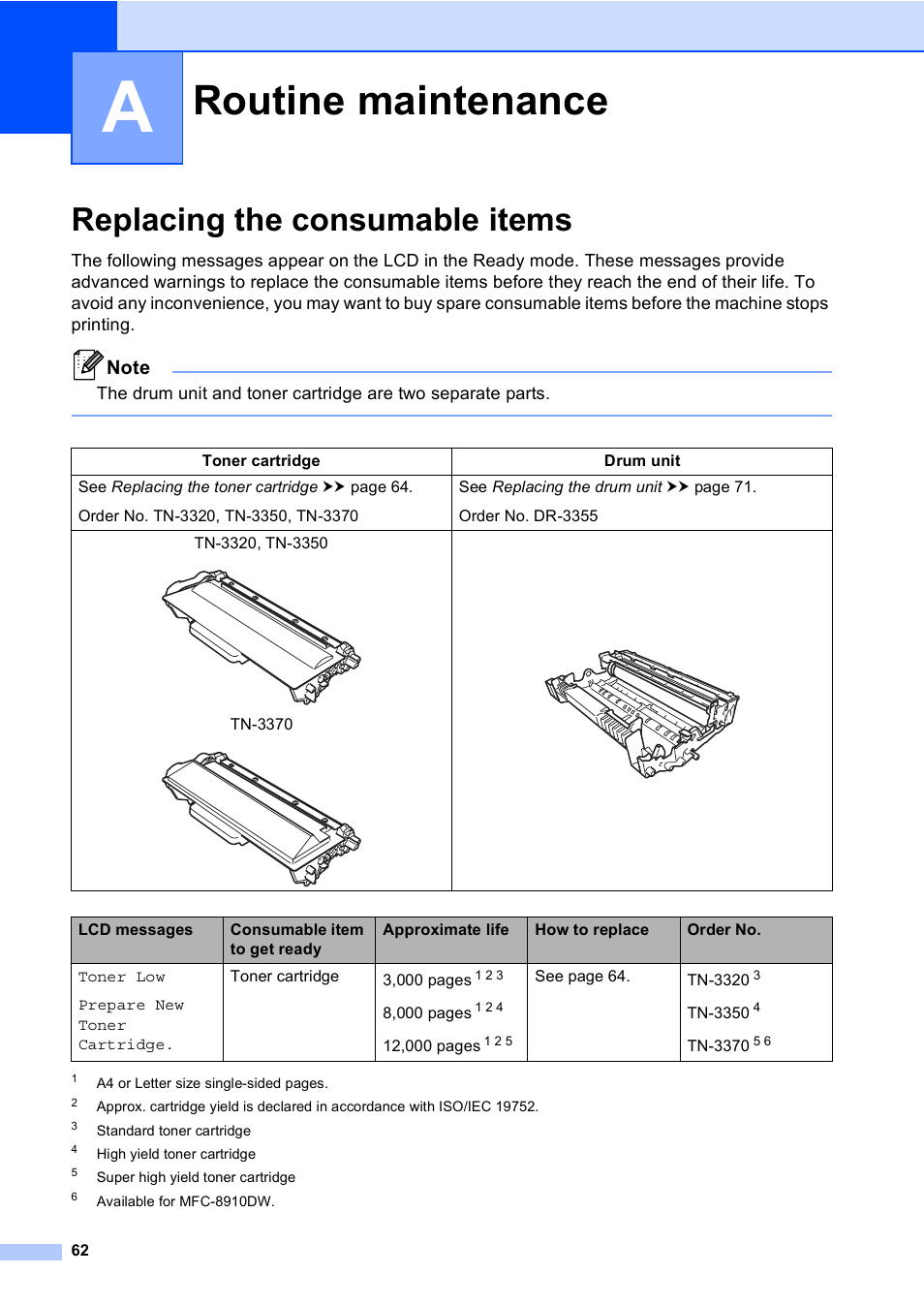 A routine maintenance, Replacing the consumable items, Routine maintenance | Brother MFC-8510DN User Manual | Page 70 / 181