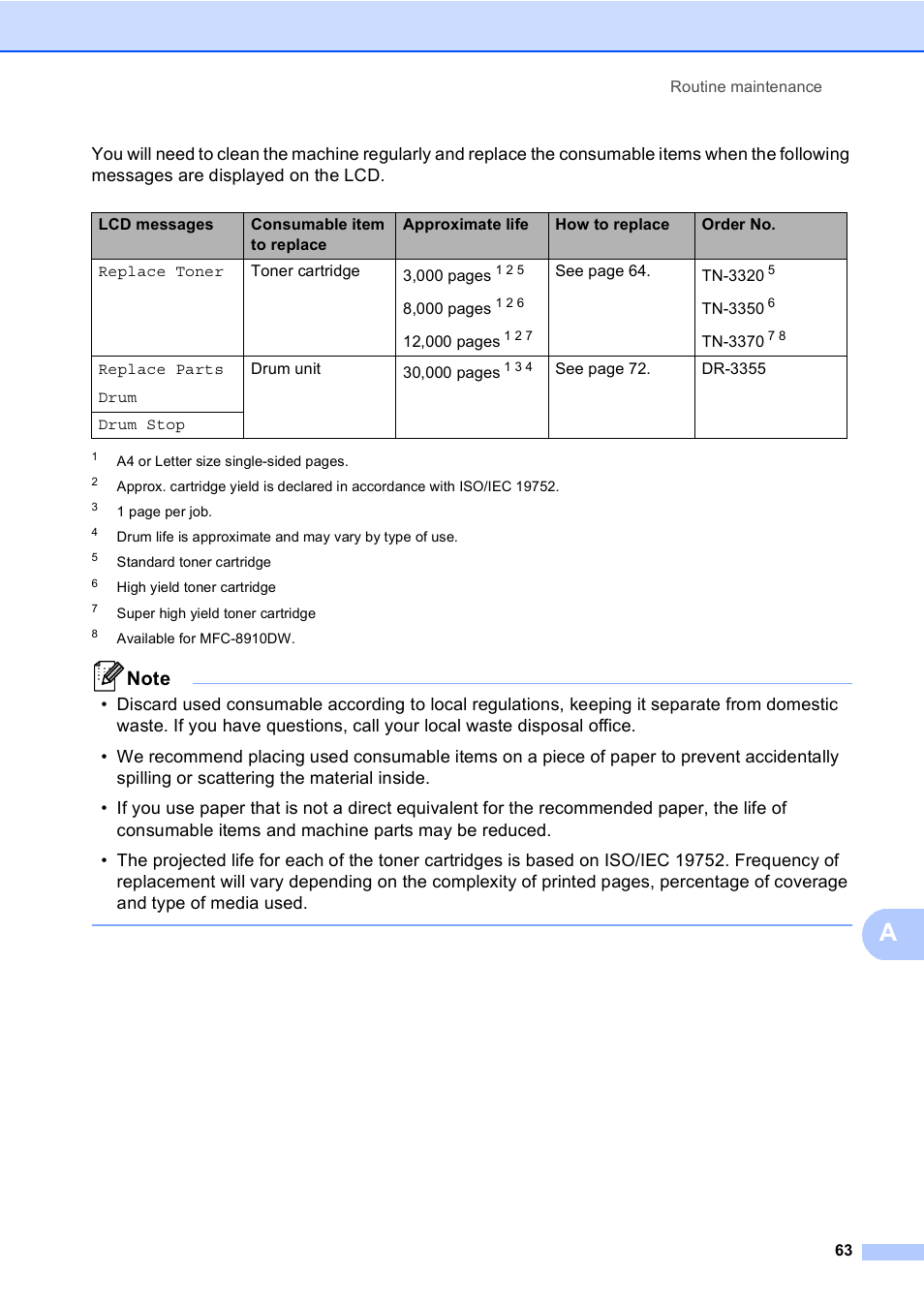 Brother MFC-8510DN User Manual | Page 71 / 181