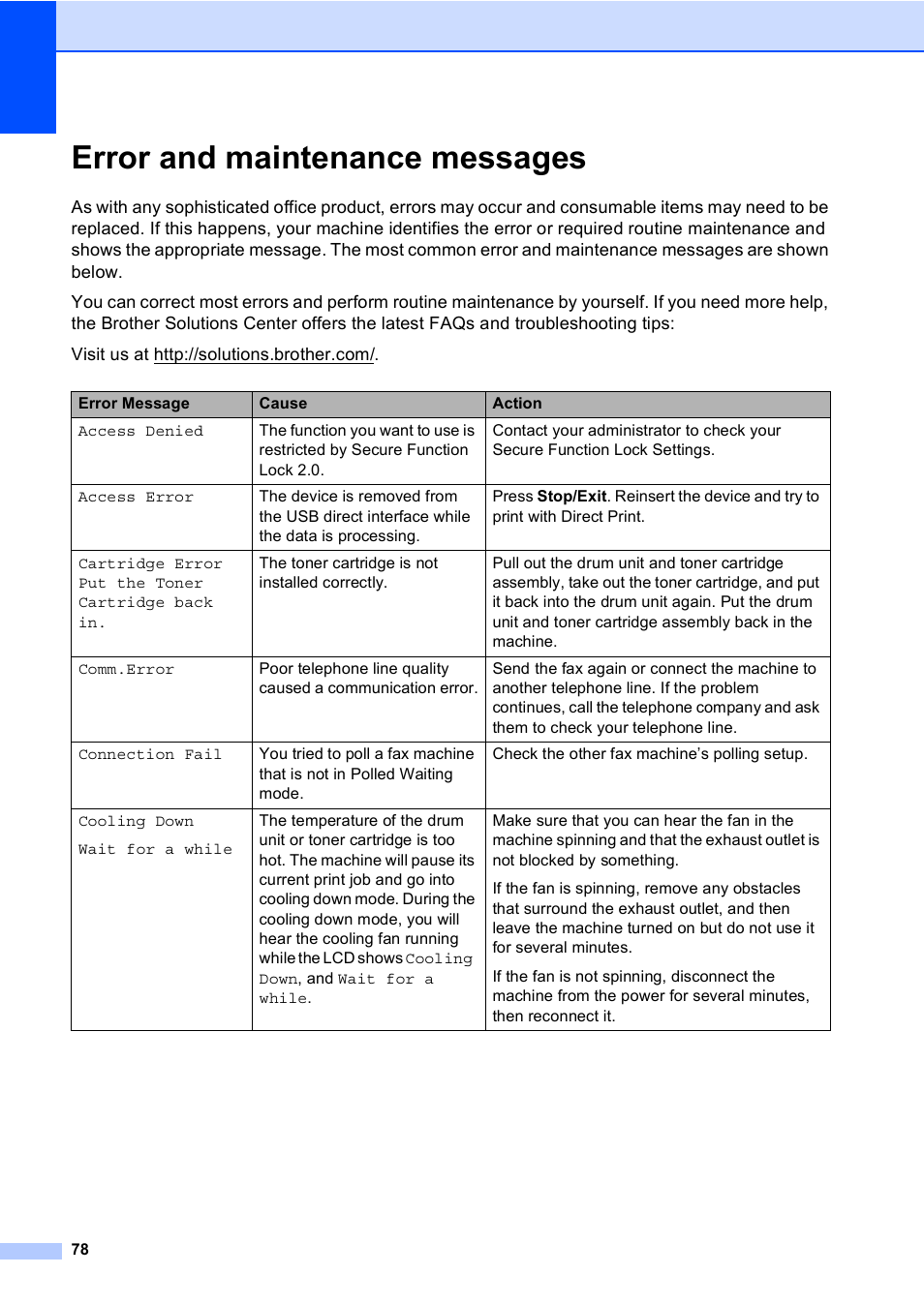 Error and maintenance messages, Error and maintenance messages uu | Brother MFC-8510DN User Manual | Page 86 / 181