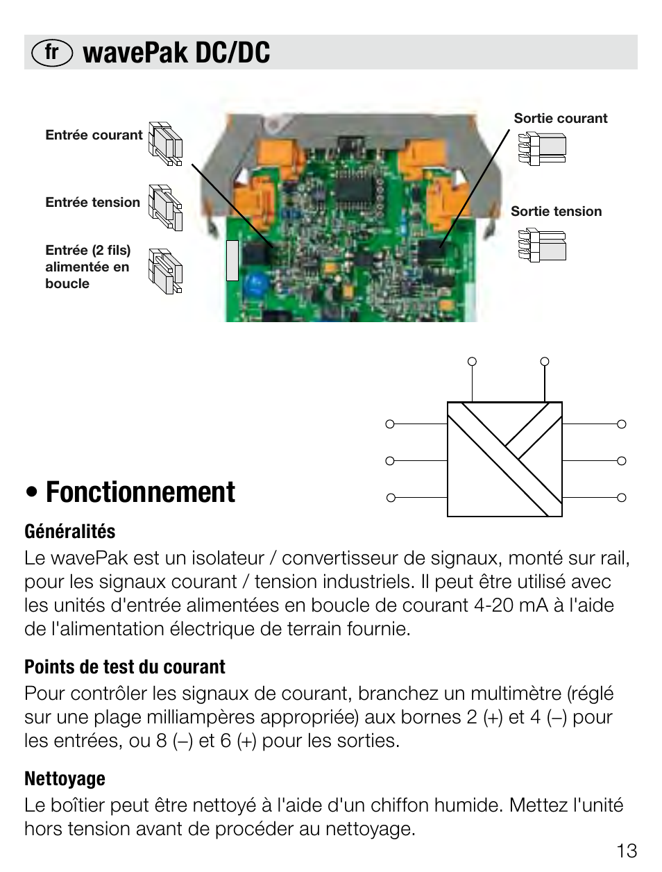 Wavepak dc/dc • fonctionnement | Weidmuller wavePak - Configurable singal isolator-converter User Manual | Page 13 / 28