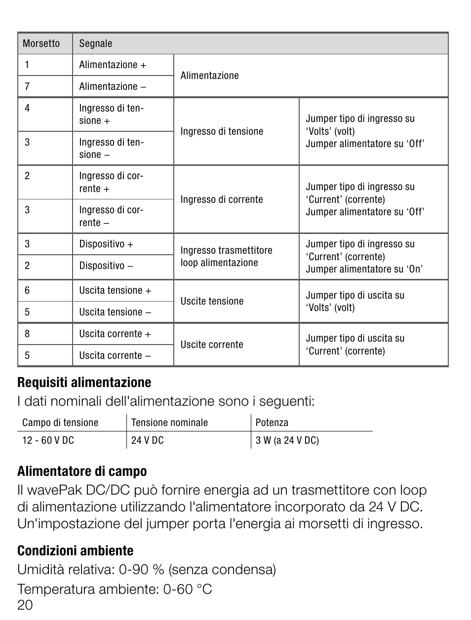 Weidmuller wavePak - Configurable singal isolator-converter User Manual | Page 20 / 28