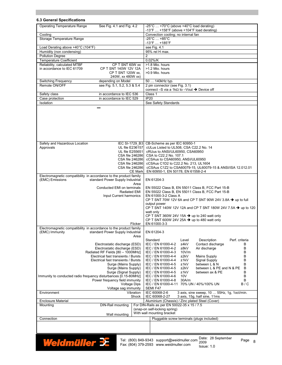 Weidmuller PRO-H Series Power Supplies User Manual | Page 8 / 13