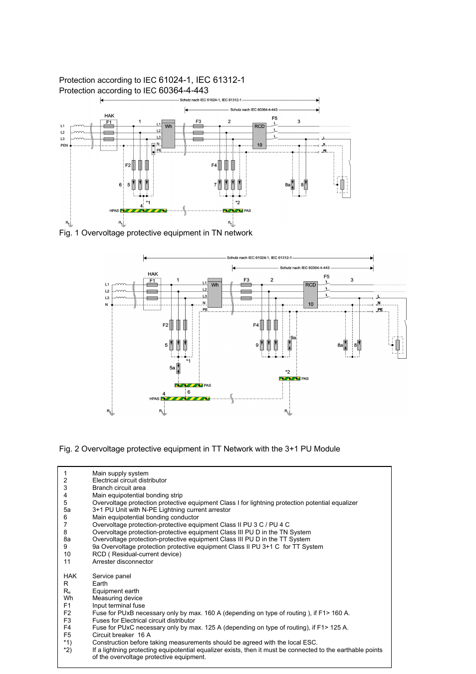 Weidmuller PU-Overvoltage in Mains Control User Manual | Page 4 / 4