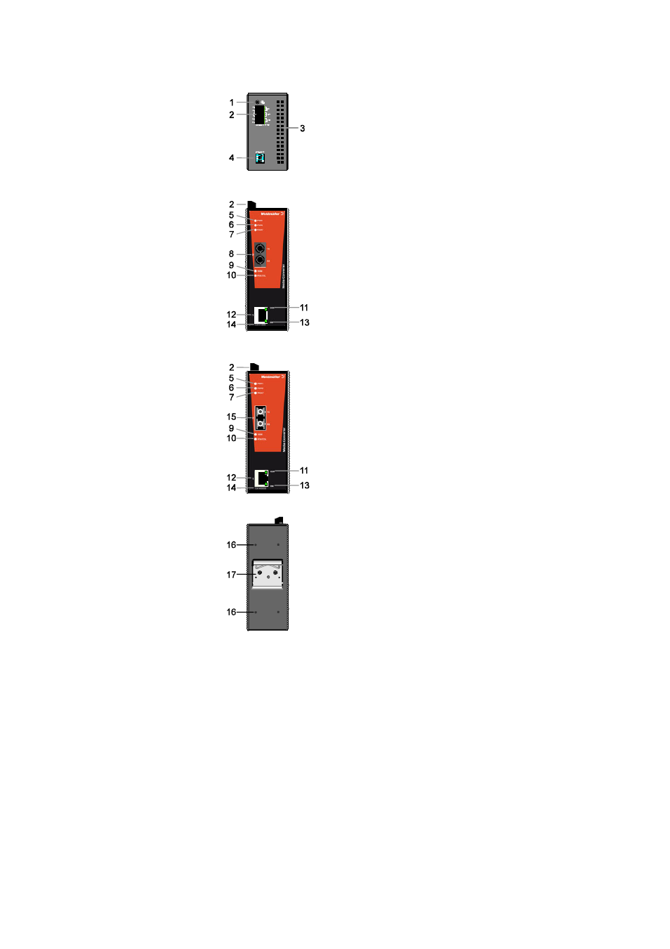 Panel layout of ie-mc-vl series | Weidmuller IE-MC-VL Series - Industrial Ethernet Media Converters User Manual | Page 3 / 14