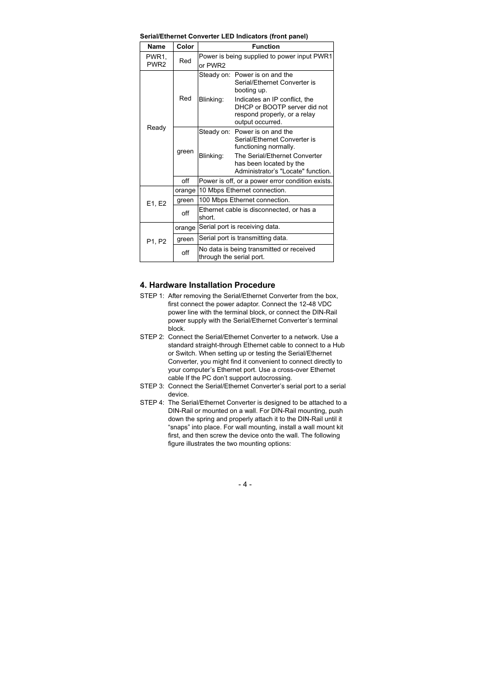 Hardware installation procedure | Weidmuller IE-CS(T)-2TX Series - Industrial Ethernet Serial/Ethernet Converter User Manual | Page 4 / 8