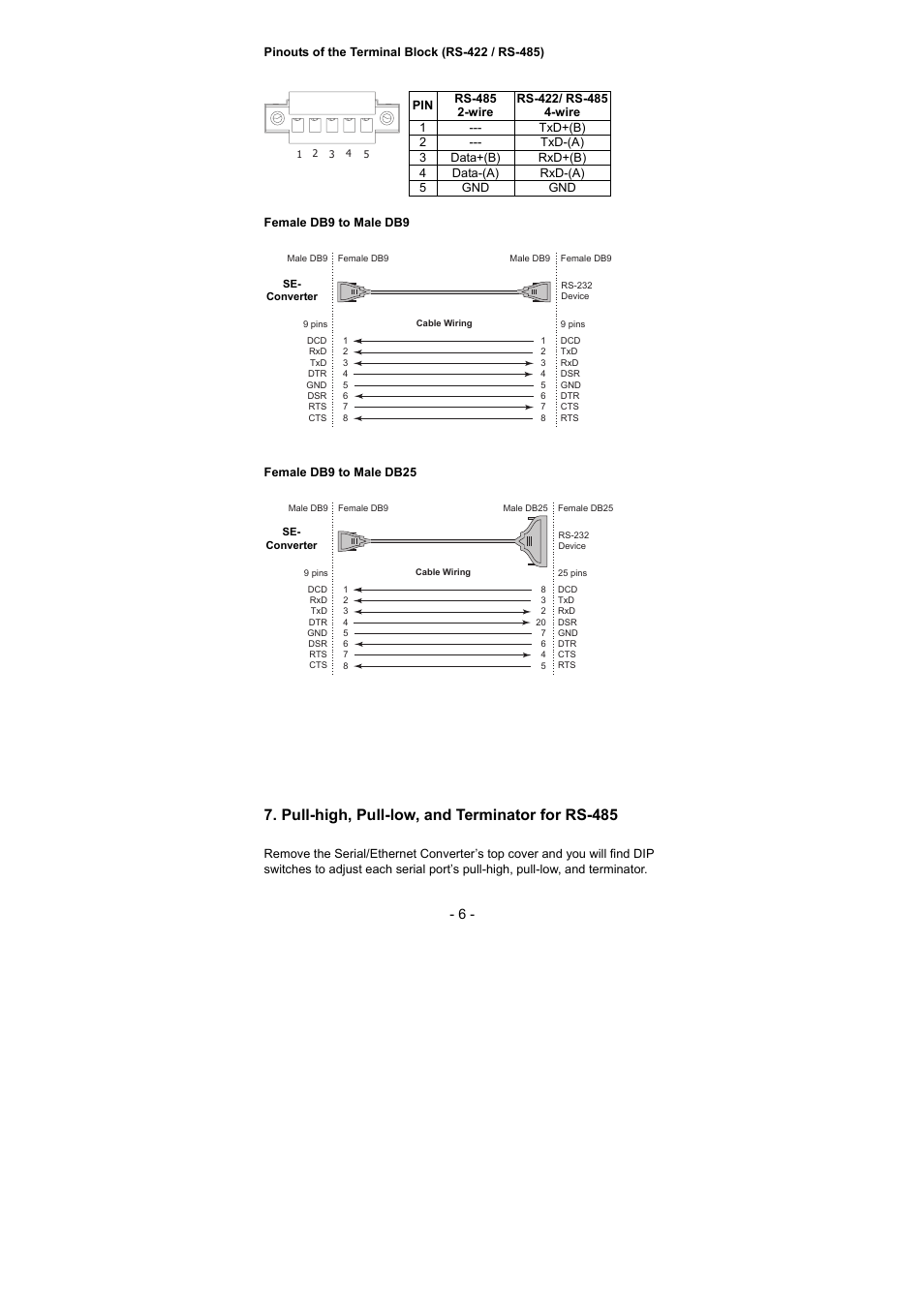 Pull-high, pull-low, and terminator for rs-485 | Weidmuller IE-CS(T)-2TX Series - Industrial Ethernet Serial/Ethernet Converter User Manual | Page 6 / 8