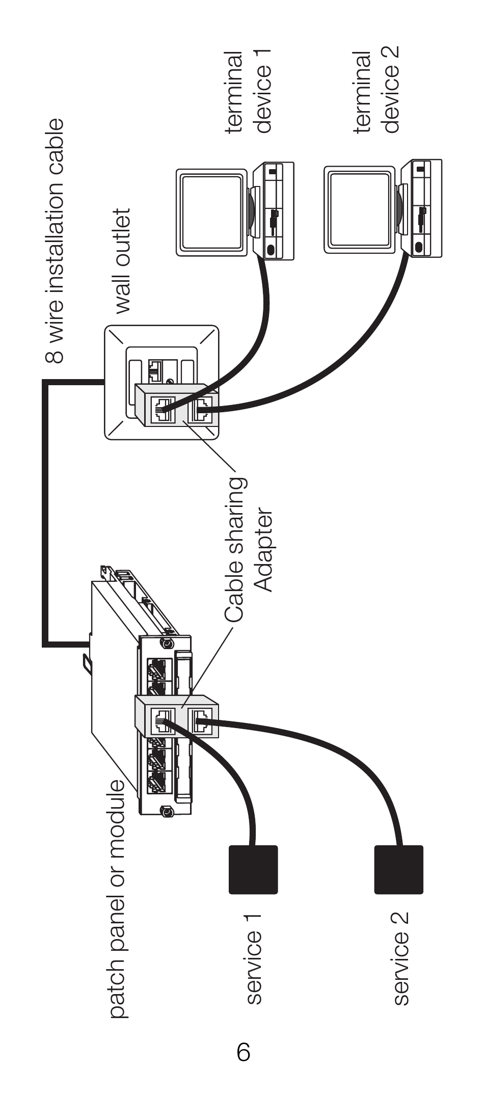 Weidmuller IE-CSM Cable Sharing Module User Manual | Page 4 / 6