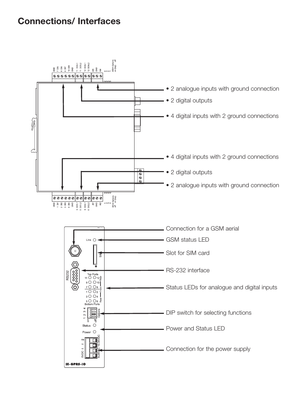 Connections/ interfaces | Weidmuller IE-GPRS-I/O User Manual | Page 6 / 11