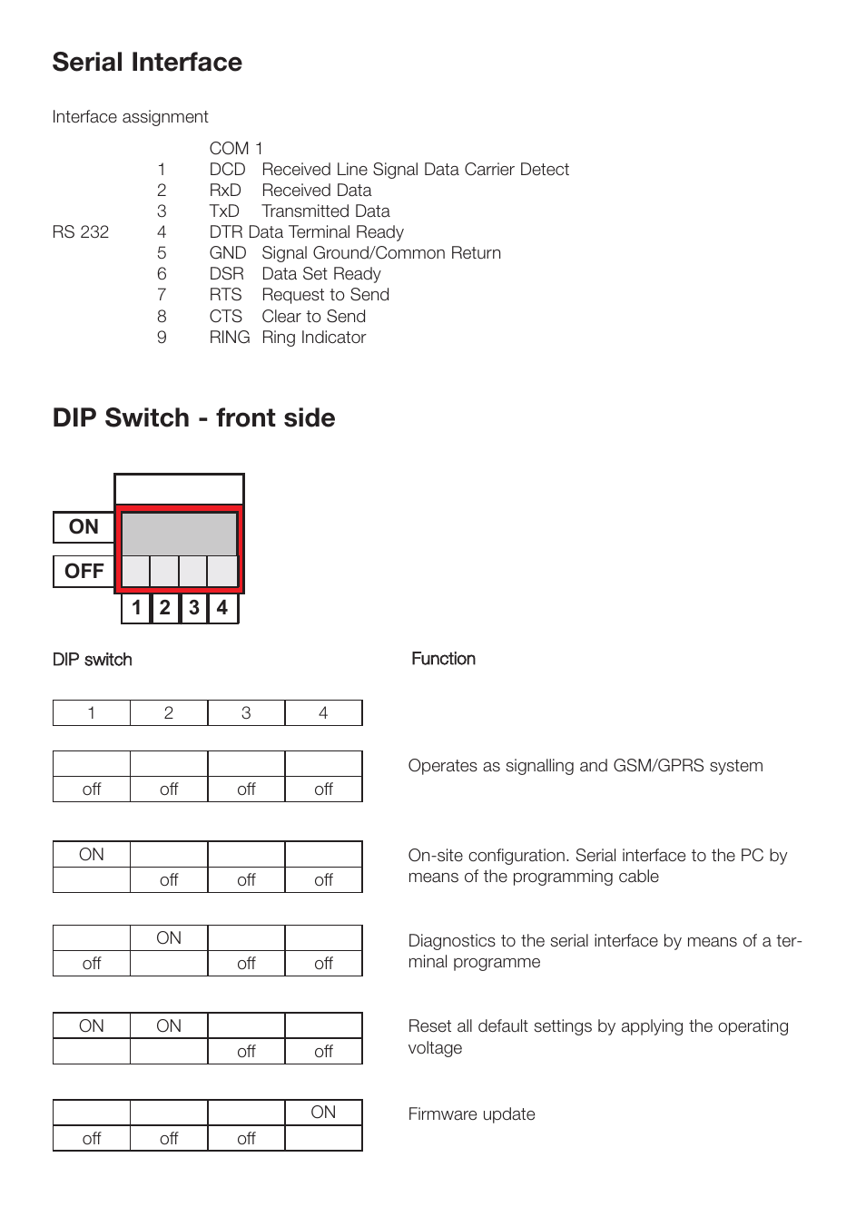 Serial interface dip switch - front side | Weidmuller IE-GPRS-I/O User Manual | Page 8 / 11