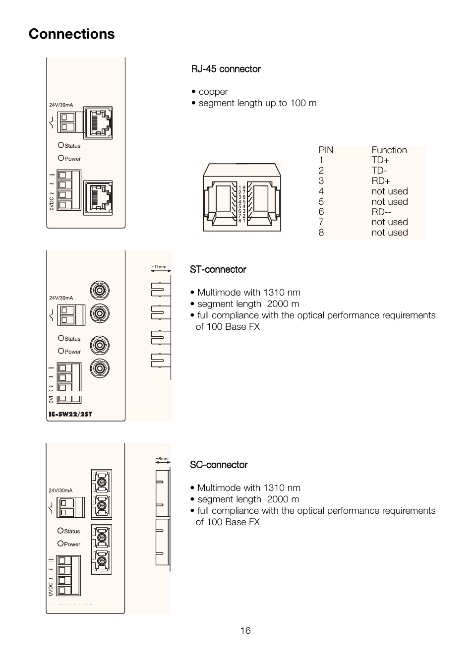 Connections | Weidmuller IE-SWxx-M Managed Switch User Manual | Page 6 / 10