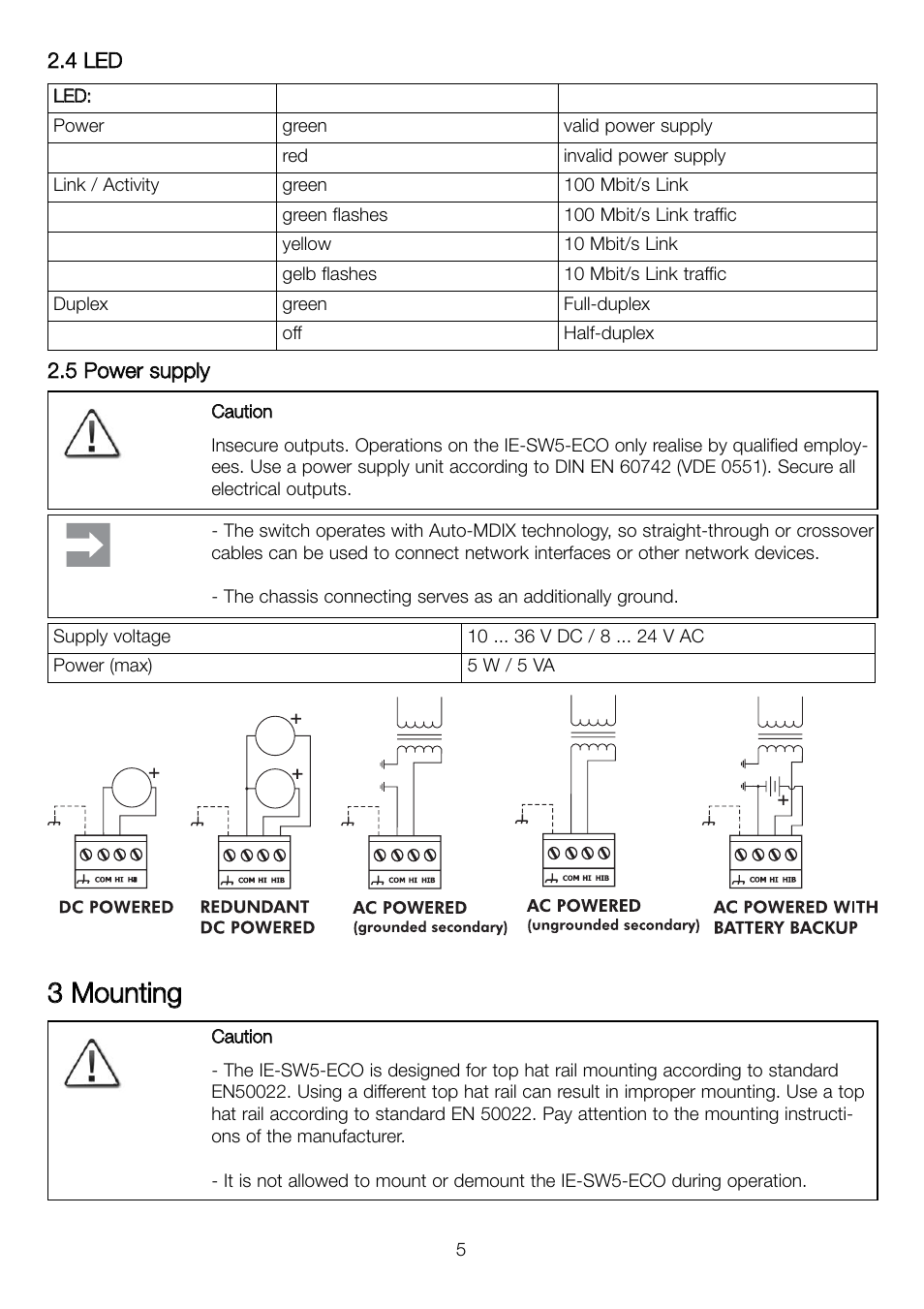 33 m mo ou un nttiin ng g | Weidmuller IE-SW5-ECO EcoLine Unmanaged Switch User Manual | Page 5 / 8