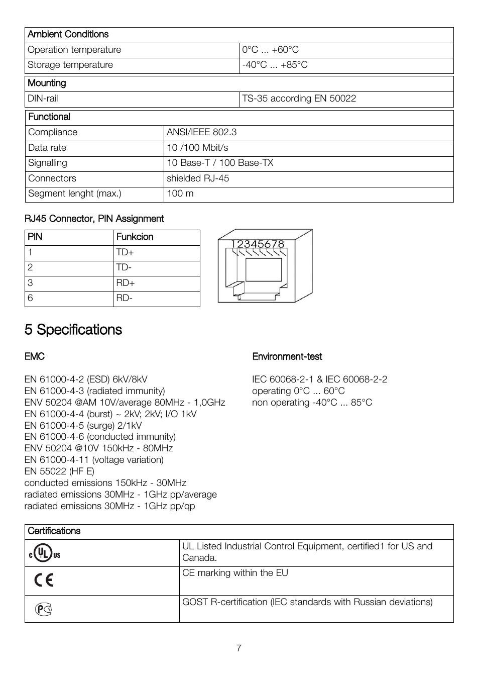 55 s sp pe ec ciiffiic ca attiio on ns s | Weidmuller IE-SW5-ECO EcoLine Unmanaged Switch User Manual | Page 7 / 8