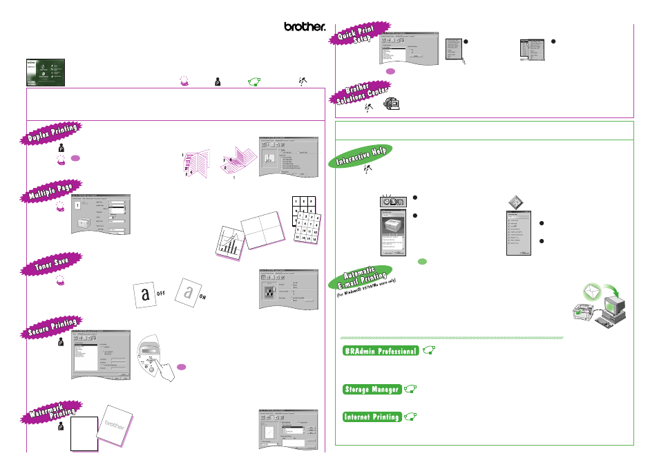 Brother HL-1650 / 1670N User Manual | 1 page