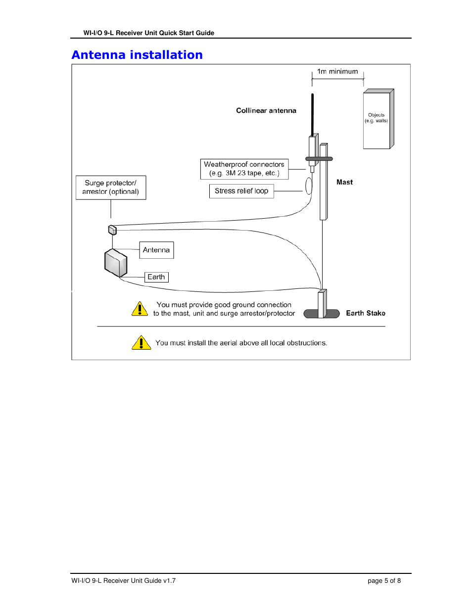 Weidmuller WI-I/O 9-L-R: Wireless I/O Receiver Quick Start Guide v1.7 User Manual | Page 5 / 8