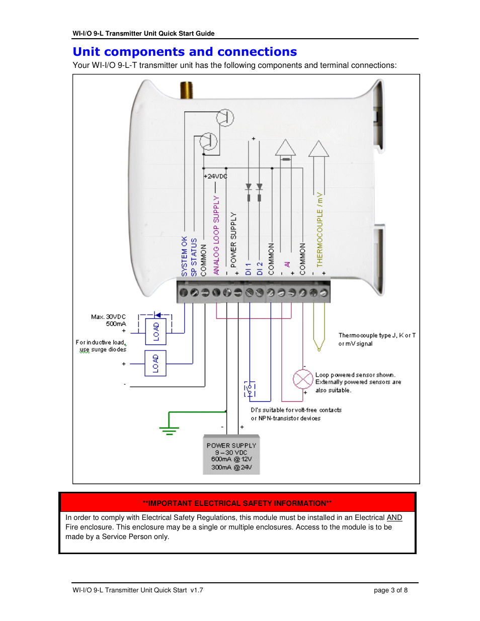 Weidmuller WI-I/O 9-L-T: Wireless I/O Transmitter Quick Start Guide v1.7 User Manual | Page 3 / 8