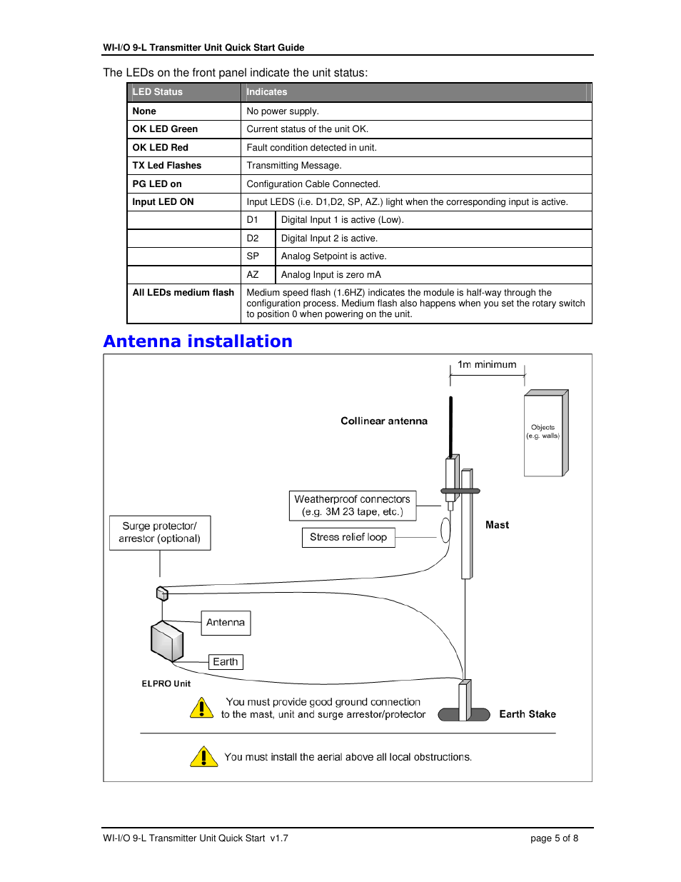 Weidmuller WI-I/O 9-L-T: Wireless I/O Transmitter Quick Start Guide v1.7 User Manual | Page 5 / 8