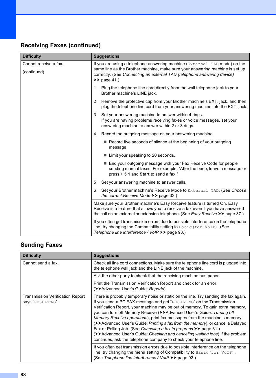 Sending faxes, Receiving faxes (continued) | Brother Fax Machine/Multi-Function Center MFC-J280W User Manual | Page 102 / 150