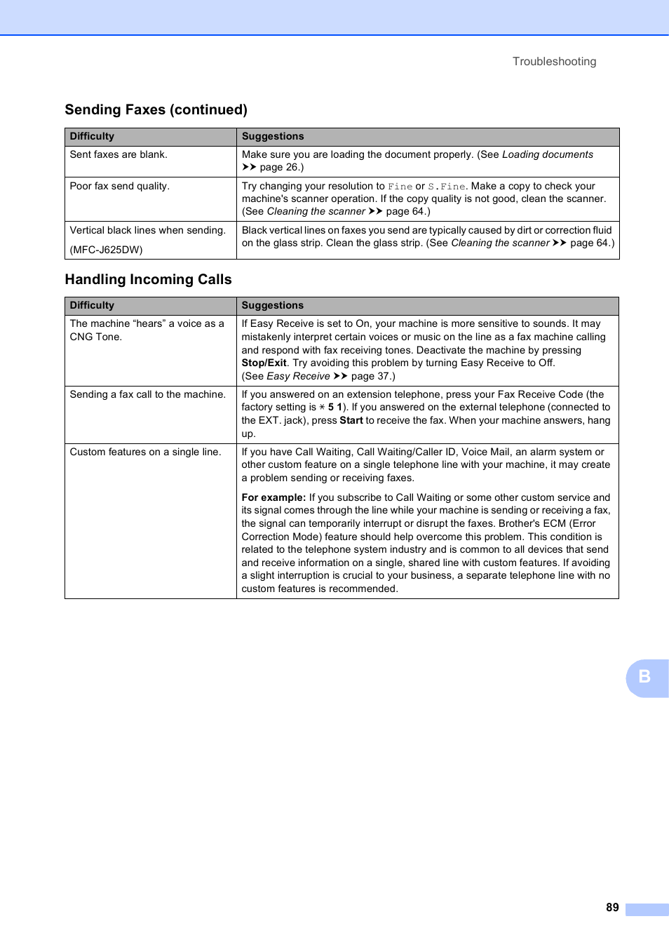 Handling incoming calls, Sending faxes (continued) | Brother Fax Machine/Multi-Function Center MFC-J280W User Manual | Page 103 / 150