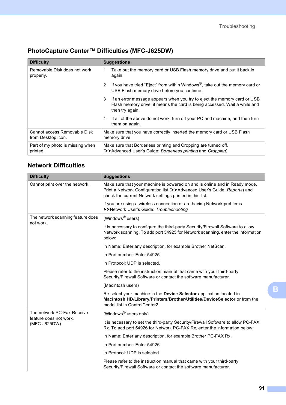 Photocapture center™ difficulties (mfc-j625dw), Network difficulties | Brother Fax Machine/Multi-Function Center MFC-J280W User Manual | Page 105 / 150